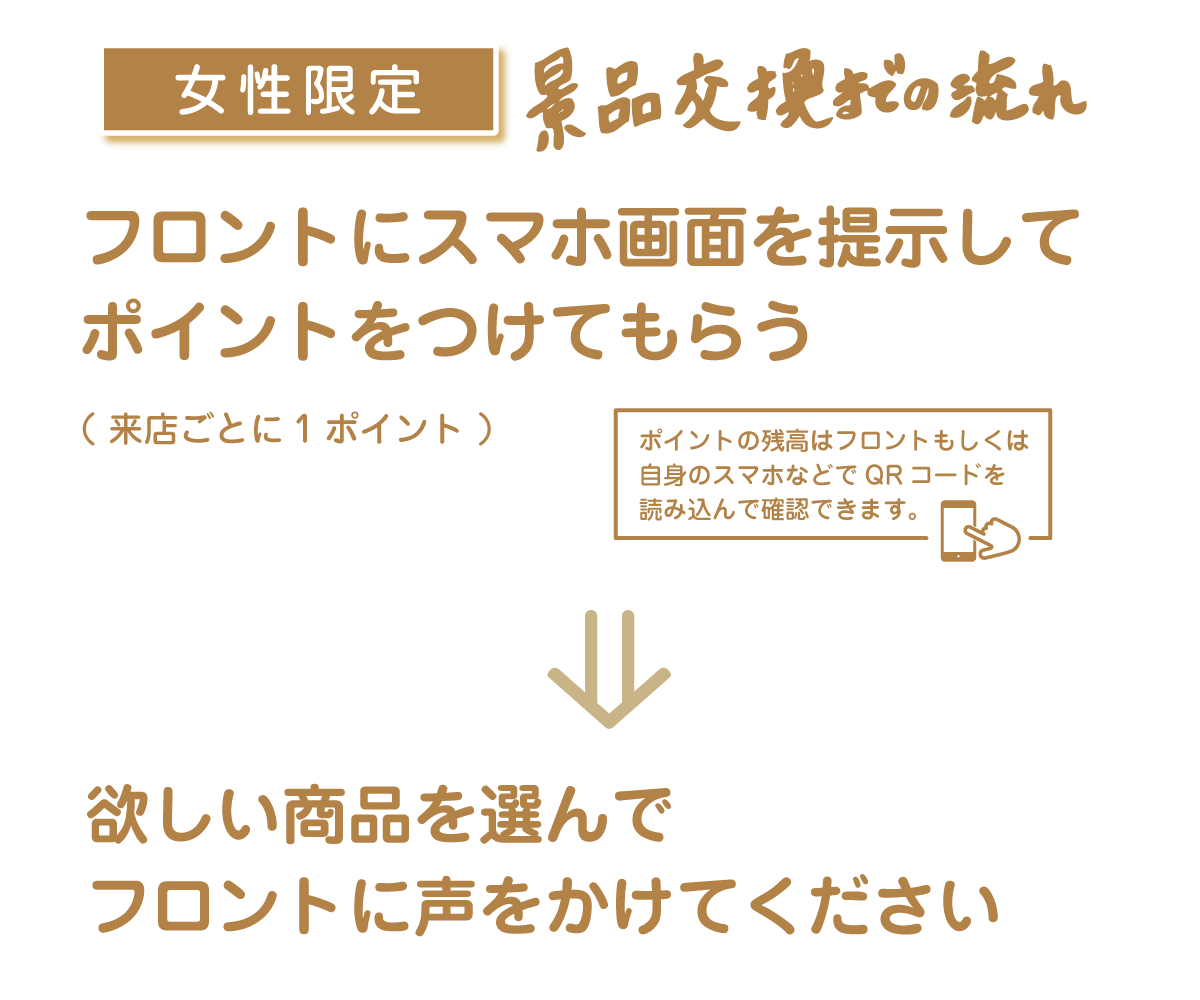 お得なポイント景品交換